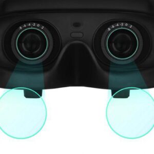 Ochranné sklo a čočky DJI Goggles 2 1DJ0485